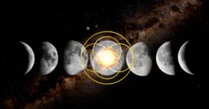 Módulo 4: Las Leyes Universales